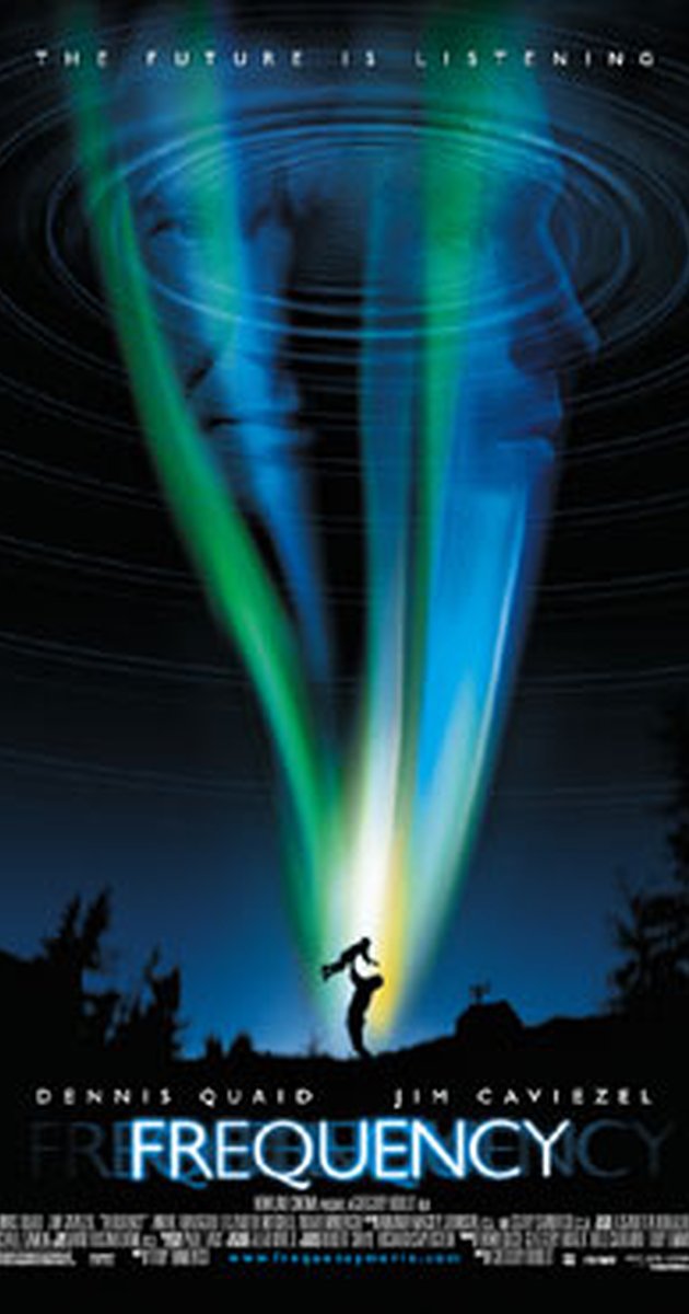 Frequency