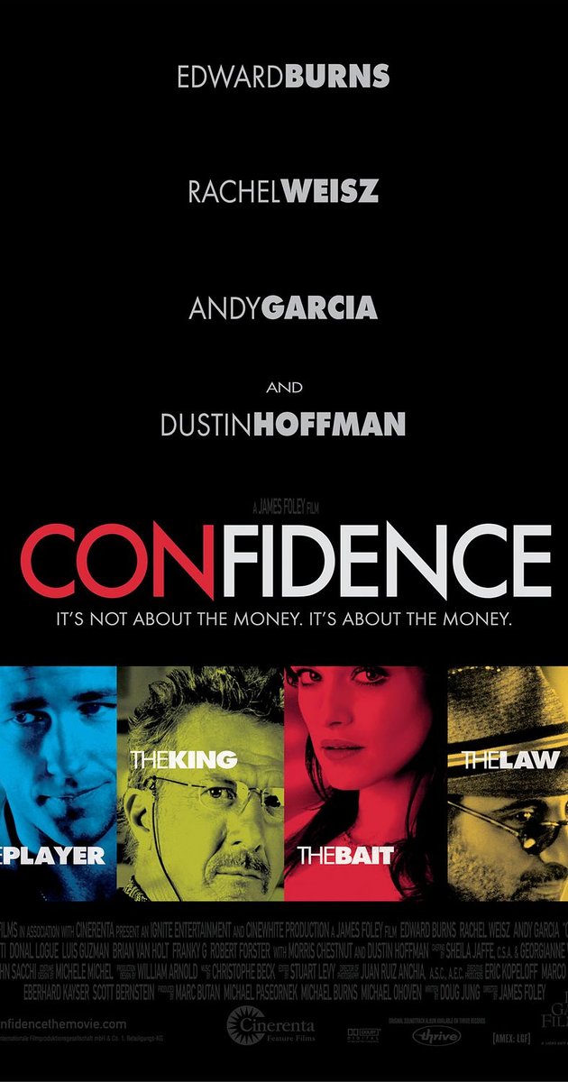 Confidence