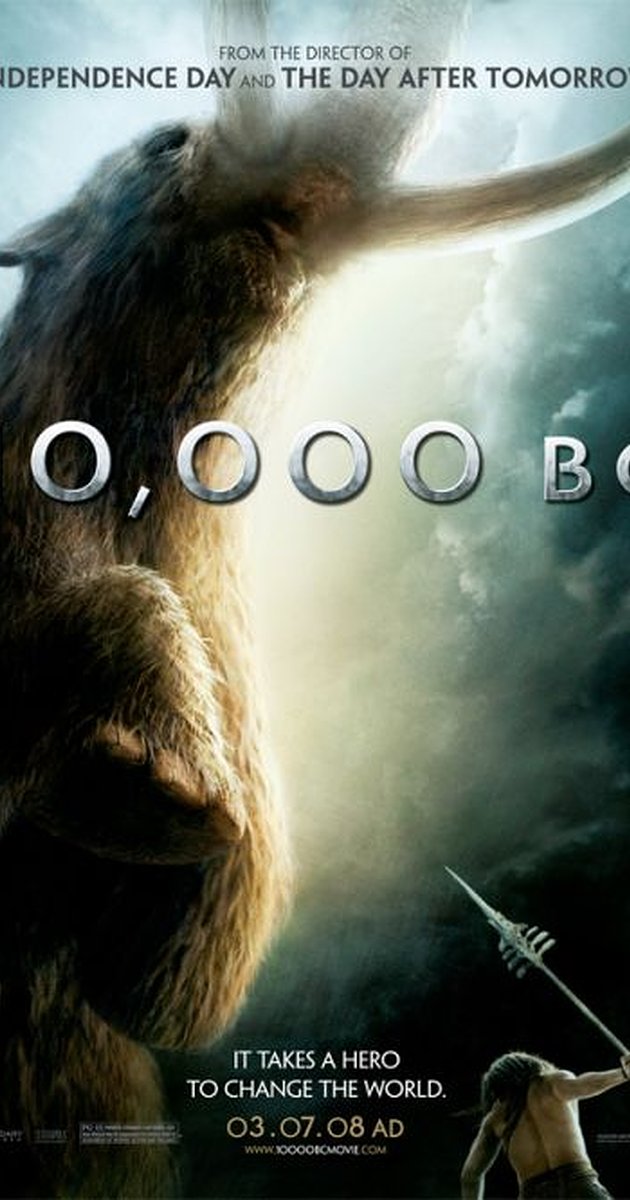 10000 BC
