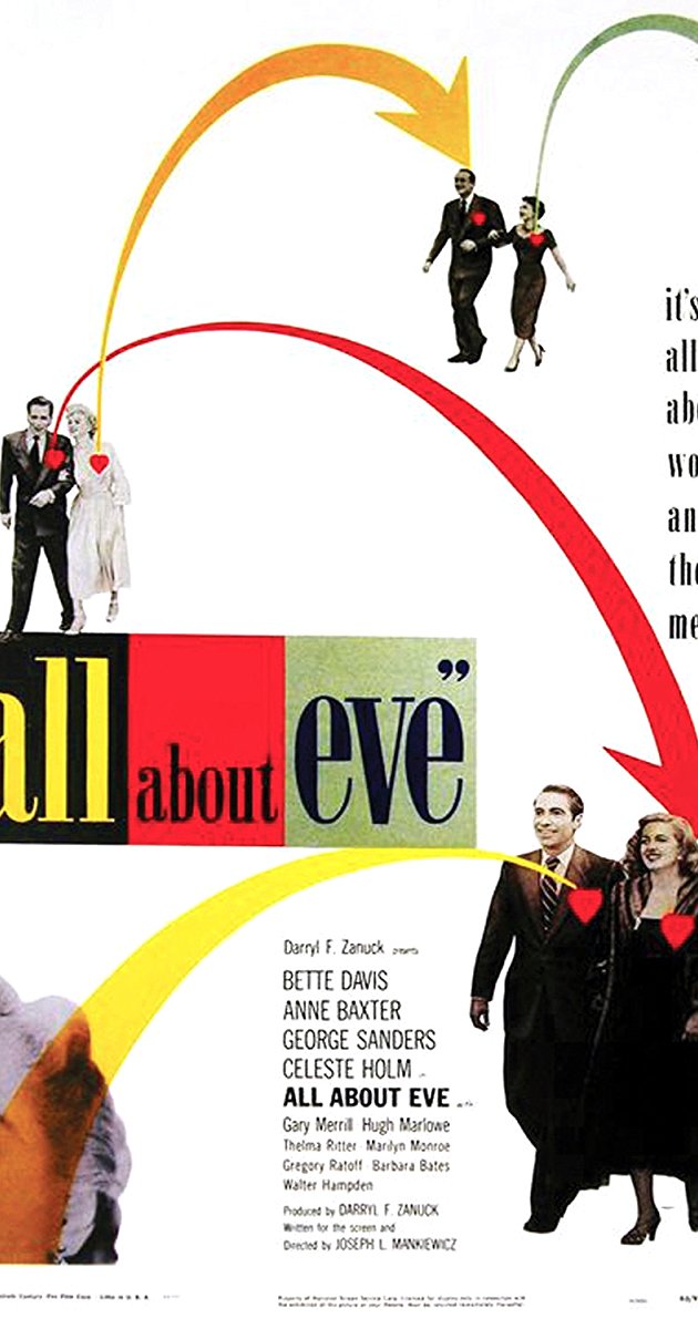 All About Eve