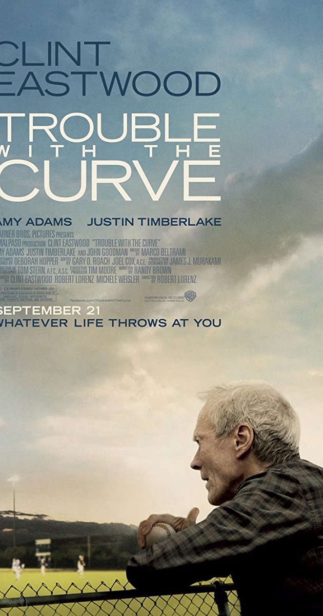 Trouble with the Curve