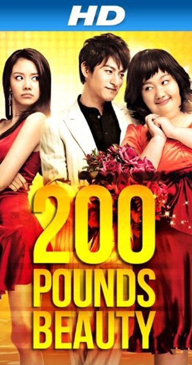 200 Pounds Beauty