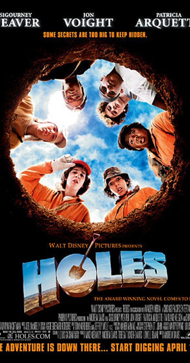 Holes