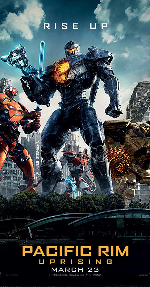 Pacific Rim- Uprising (2018)- แปซิฟิค ริม 2- ปฏิวัติพลิกโลก