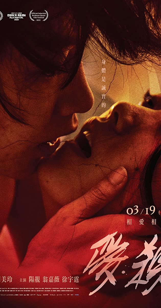 Wrath of Desire (2020)